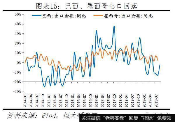 任泽平股市最新相关消息：新一轮全球货币宽松15