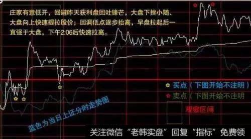 非正常低开