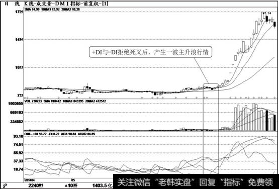 <a href='/longhubang/89416.html'>盛屯矿业</a>（600711）K线走势图