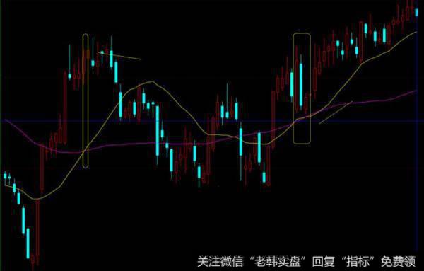 荀玉根最新股市评论：与2005年情况类似，2019年是新一轮牛市起点