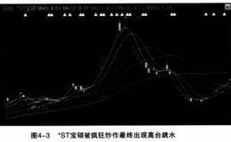 低风险炒股绝技：不要拼死吃河豚