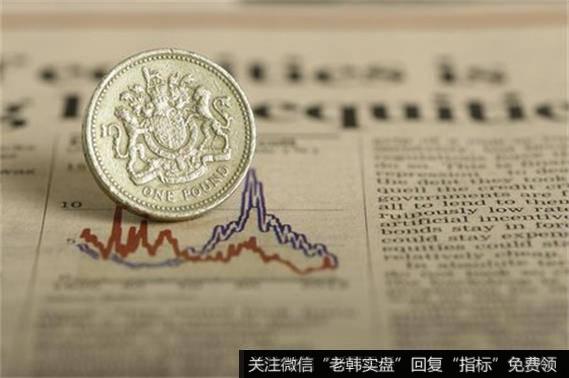 中国加大发展开放式基金的必要性