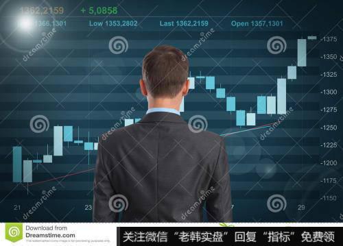 在中国目前市场环境下进一步发展开放式基金的实践性研究