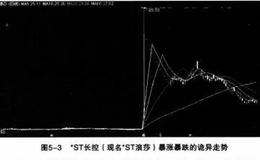 低风险炒股绝技：跟庄炒股的下场都很惨