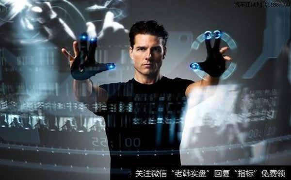 谷歌手势识别将发货关注相关<a href='/gainiangu/'>概念股</a>