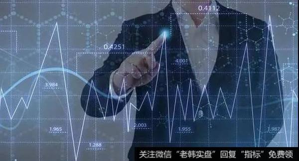 根据实际情况和自己的理念来采用分批买入的方法