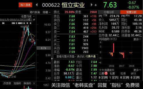 弘毅投资有哪些投资运作战略？其在哪些方面深有探索？