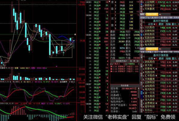 任泽平<a href='/caijunyi/290233.html'>股市</a>最新相关消息：猪也阻挡不了降息 房地产政策有望从“过紧”状态纠偏