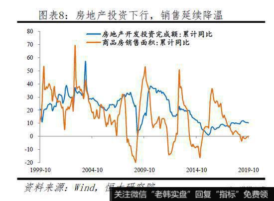 任泽平股市最新相关消息：当前物价是通缩 央行降LPR利率有助经济增长8