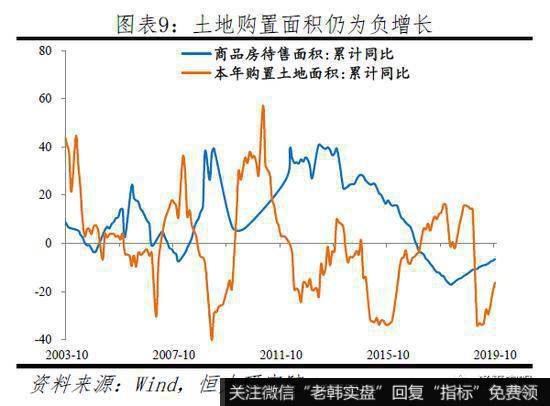 任泽平股市最新相关消息：当前物价是通缩 央行降LPR利率有助经济增长9