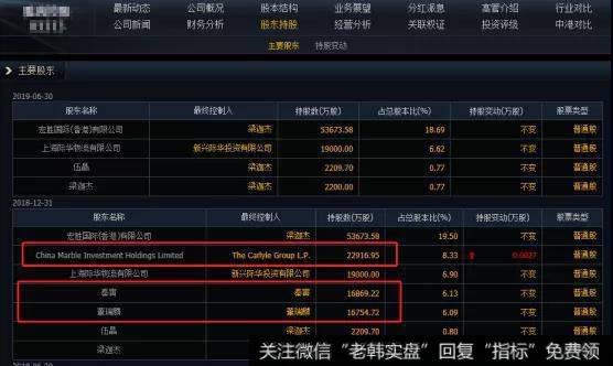 猎豹实盘：独家揭秘！股市“杀猪盘”背后的秘密！4
