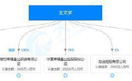 套现太猛了！最新榜单来了：第一名竟是他