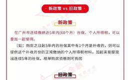 又见楼市政策微调 这次是广州！外地人购房允许个税和社保互证