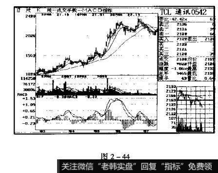 TCL通讯(0542)