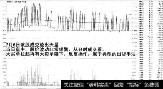 铜峰电子7月6日<a href='/cgjq/289073.html'>盘口</a>研判