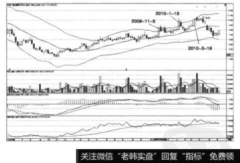 图4-39