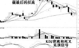 股市中利好和利空的对应策略有哪些