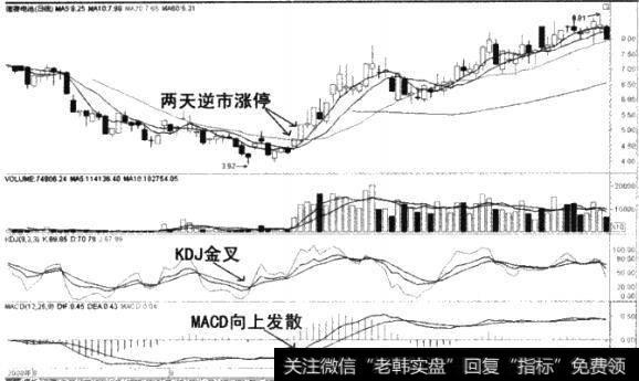 德赛电池技术研判