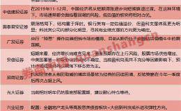 十大券商策略：市场回撤是布局机会！白马补跌是尾部风险 对指数冲击不大