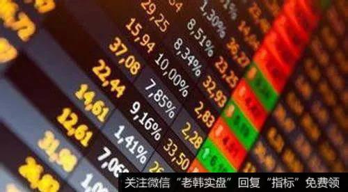 外盘、内盘的含义及其使用