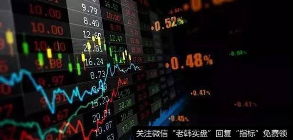 当前的最高价与最低价、还有涨跌的幅度等