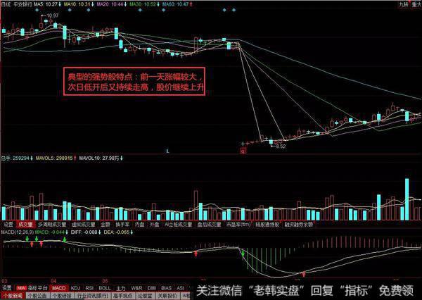 是一批大手笔成交单迅速成交