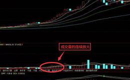 炒股入门丨怎么才能挑选出短线强势股的基本方法