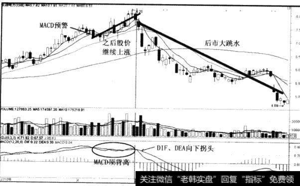 长源电力后续走势分析