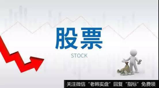 技术分析的一大假设：历史将会重演