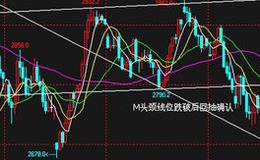 从高尔夫球探讨股票基础操作