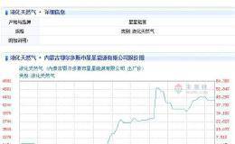 真的旺季不旺？北方供暖季提振LNG需求 分析师：价格还有向上空间
