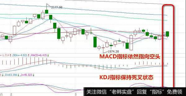 补仓股票的两种特点