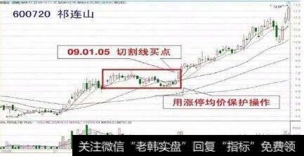 祁连山600720在2009年1月5日股市实例