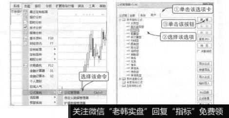 波段操作技法：波段操作的要素