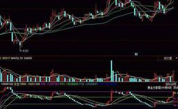 飞狐短中长MACD指标公式源码解读