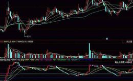 飞狐铁马天极主图指标公式源码解析