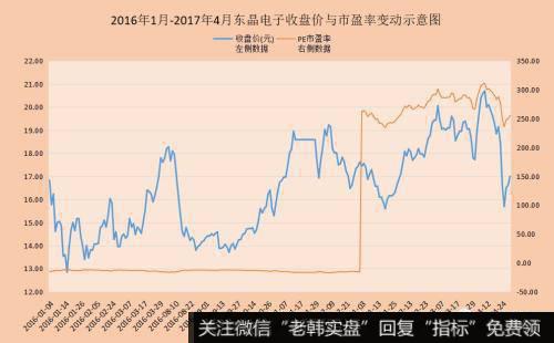 风险资本成功投资户外媒体给我们哪些启示与展望？