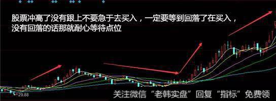 股票解套技巧一