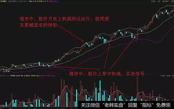 充州煤业（600188）的走势图