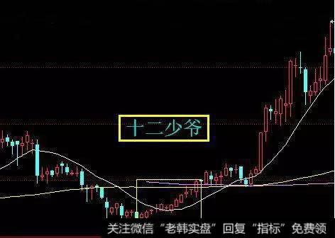 炒股的股民肯定都想着遇见并抓住牛股