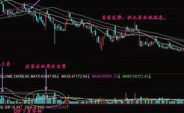 K线图基础知识 | 一江春水向东流形态实战案例