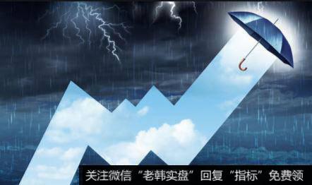 在强势调整中选股