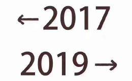 2017到2019！A股跌了6%基金却大涨23%！果然“炒股不如买基金”