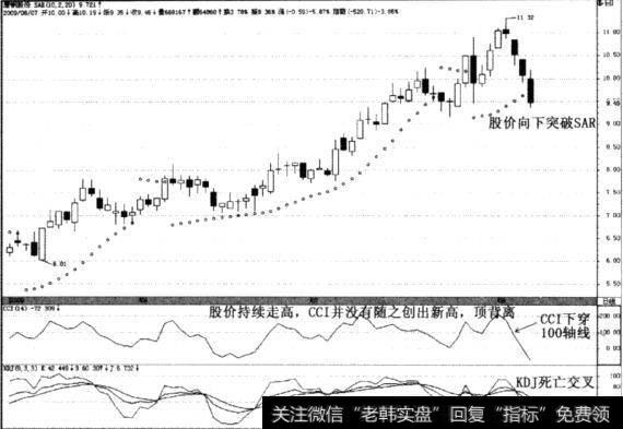 唐钢股份(000709)3