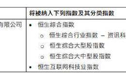 阿里巴巴将被纳入恒生综合<em>行业指数</em>、恒生互联网科技业指数等
