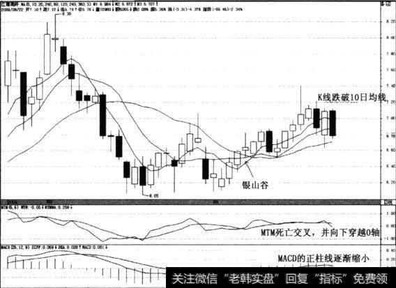 江南高纤(600527)2