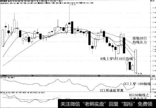 南化股份(600301)2