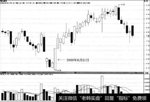 南化股份(600301)4