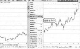 波段操作技法：绘制通道线