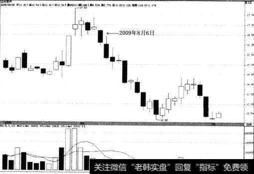 远光软件(002063)4
